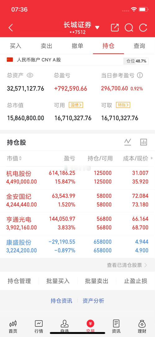 内容限制太严重了，什么都不说，看图懂的都懂 ​​​