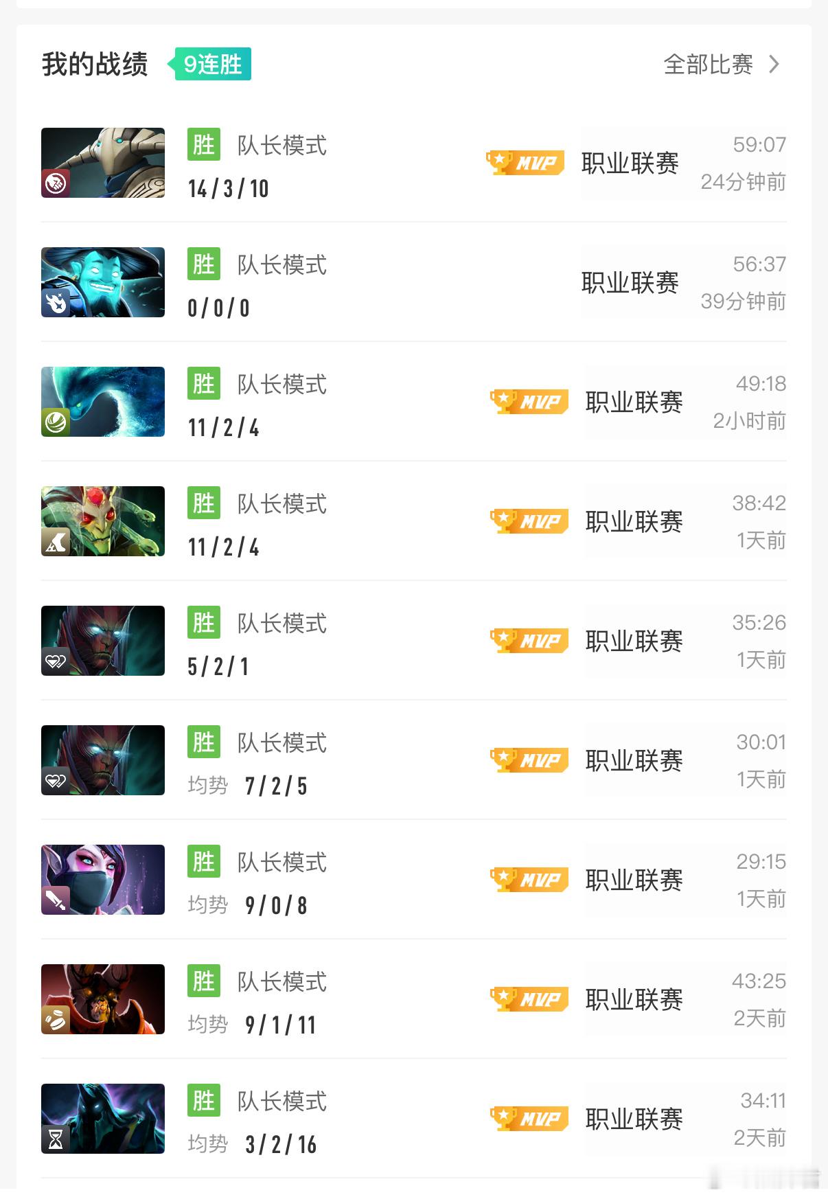 Ame八连胜，八连MVP，每一把输出都在40%左右，找回状态了！dota2dot