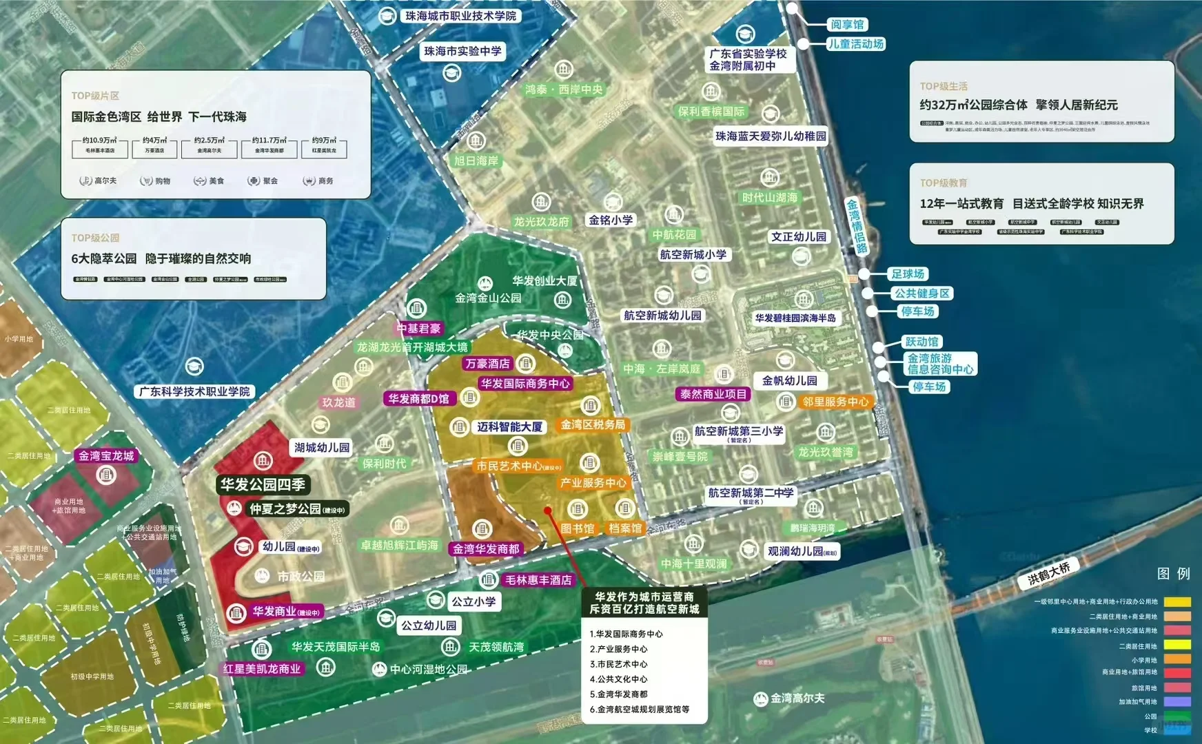 珠海航空新城买房，我劝你等等！