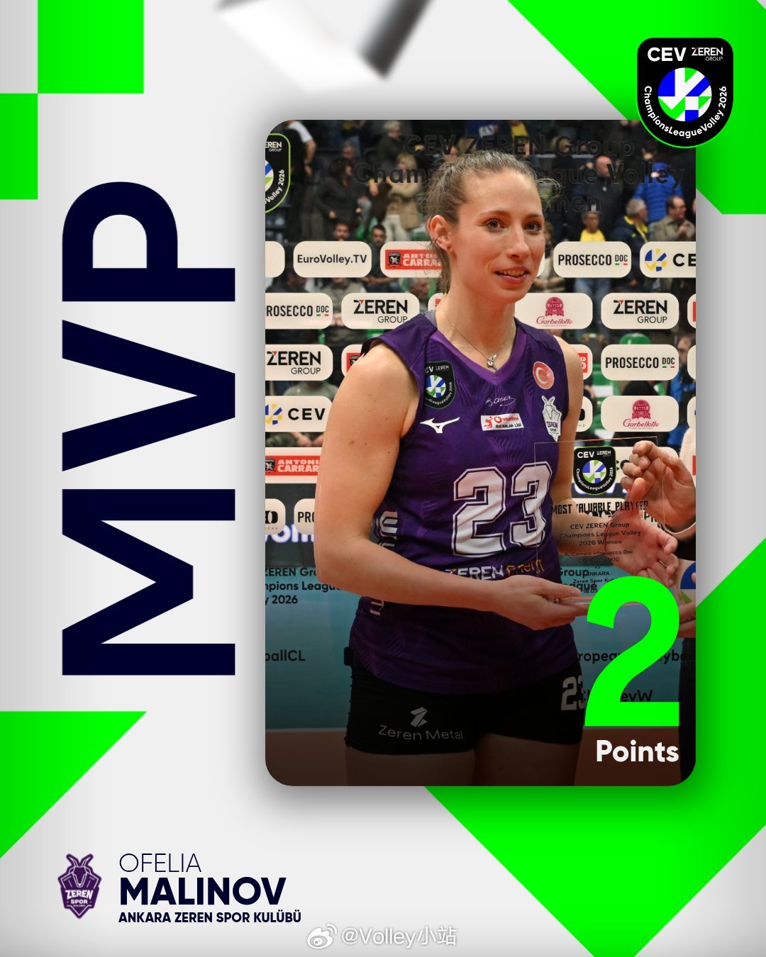 2025-2026赛季女排欧冠1/4决赛第二回合，意大利科内利亚诺2-3土耳其泽