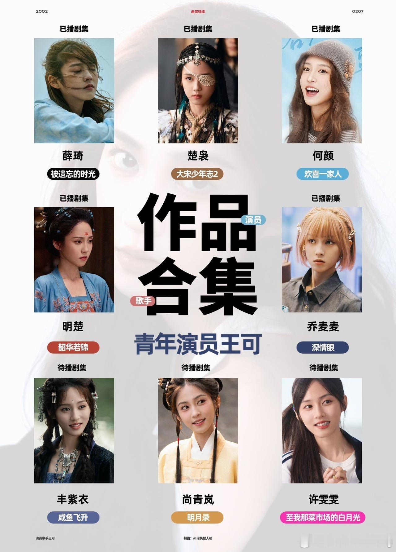 花少小妹王可待播剧花少小妹王可居然演过深情眼花少小妹王可待播剧花少小妹王可居然演