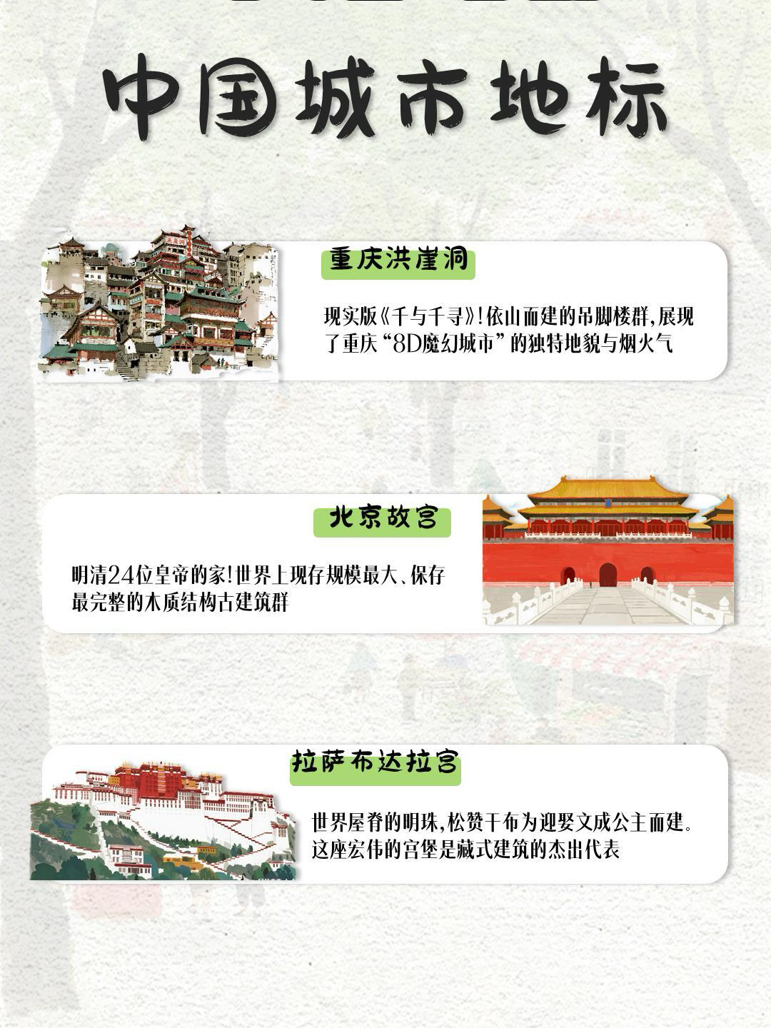中国地标建筑，城市的名片 