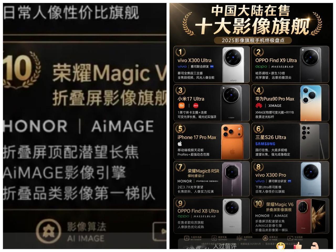 本土国货10大拍照旗舰，
差点全军覆没，
没错，就差一点
幸好耀子家的魔法V系新