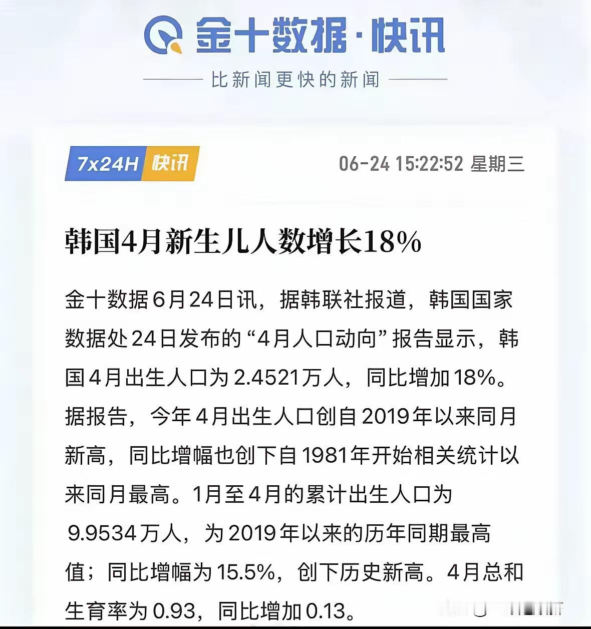 韩国实现了出生人口正增长，虽然不知道这个增长的趋势是否会持续，不过这种现象起码打
