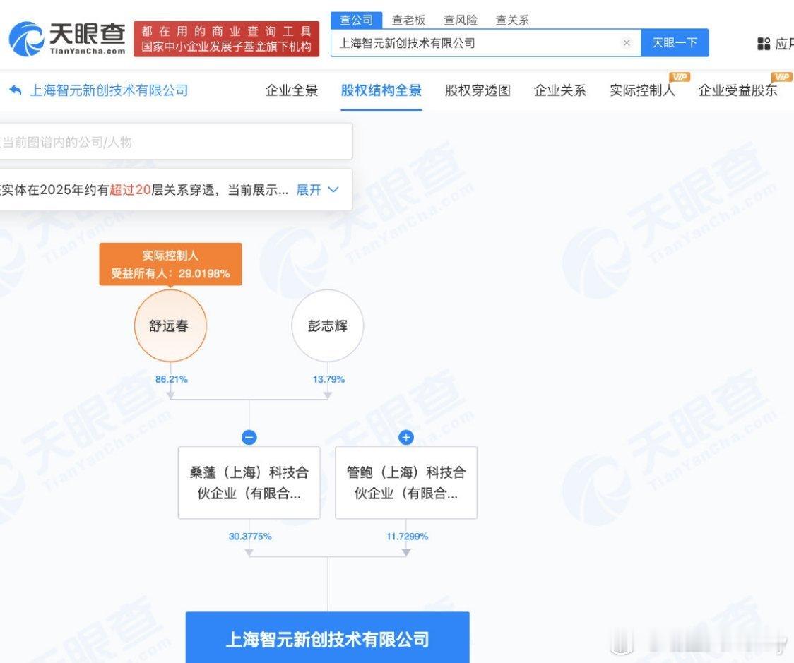 比亚迪软通动力等持股智元机器人人形机器人赛道近年热度攀升，比亚迪等巨头均已布局。