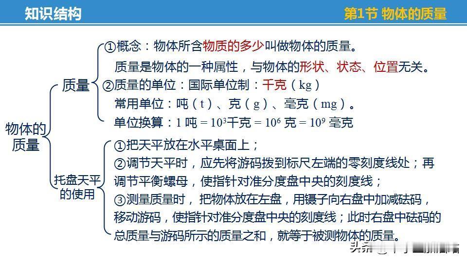 八年级物理成绩下滑？这份资料助孩子逆袭
   家有八年级学生的家长们，是不是发现