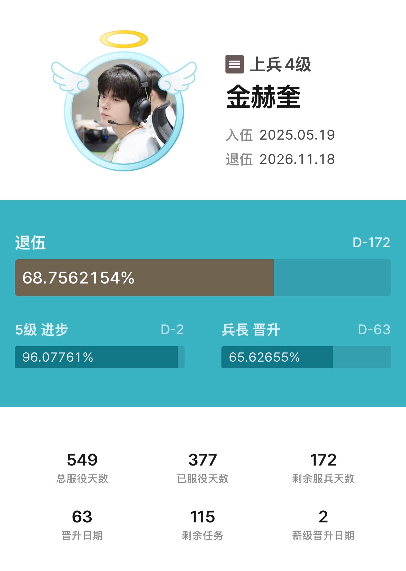 🪖D-172没见过的照片增加了