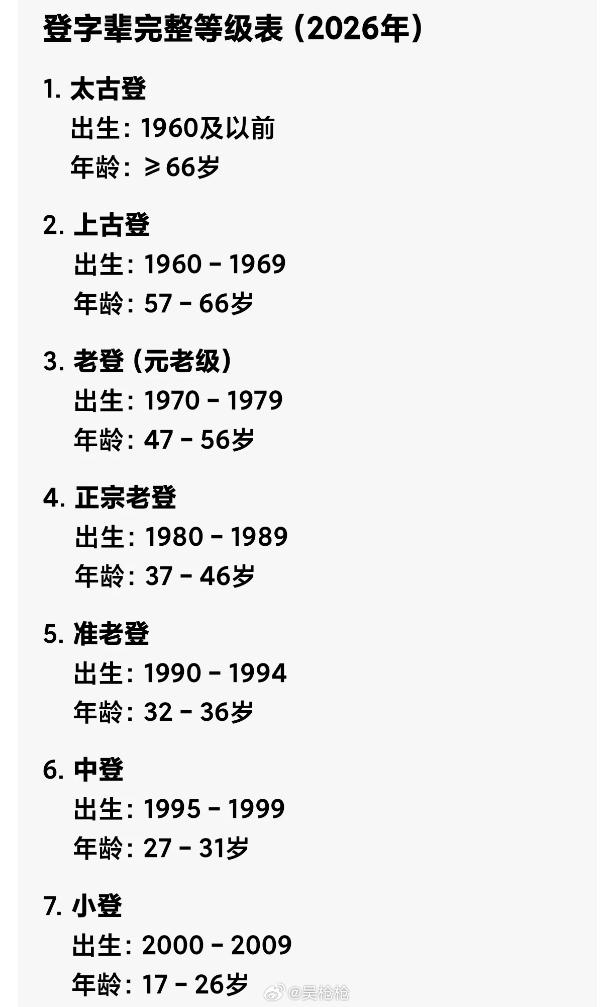 不知不觉我已经是准老登了
