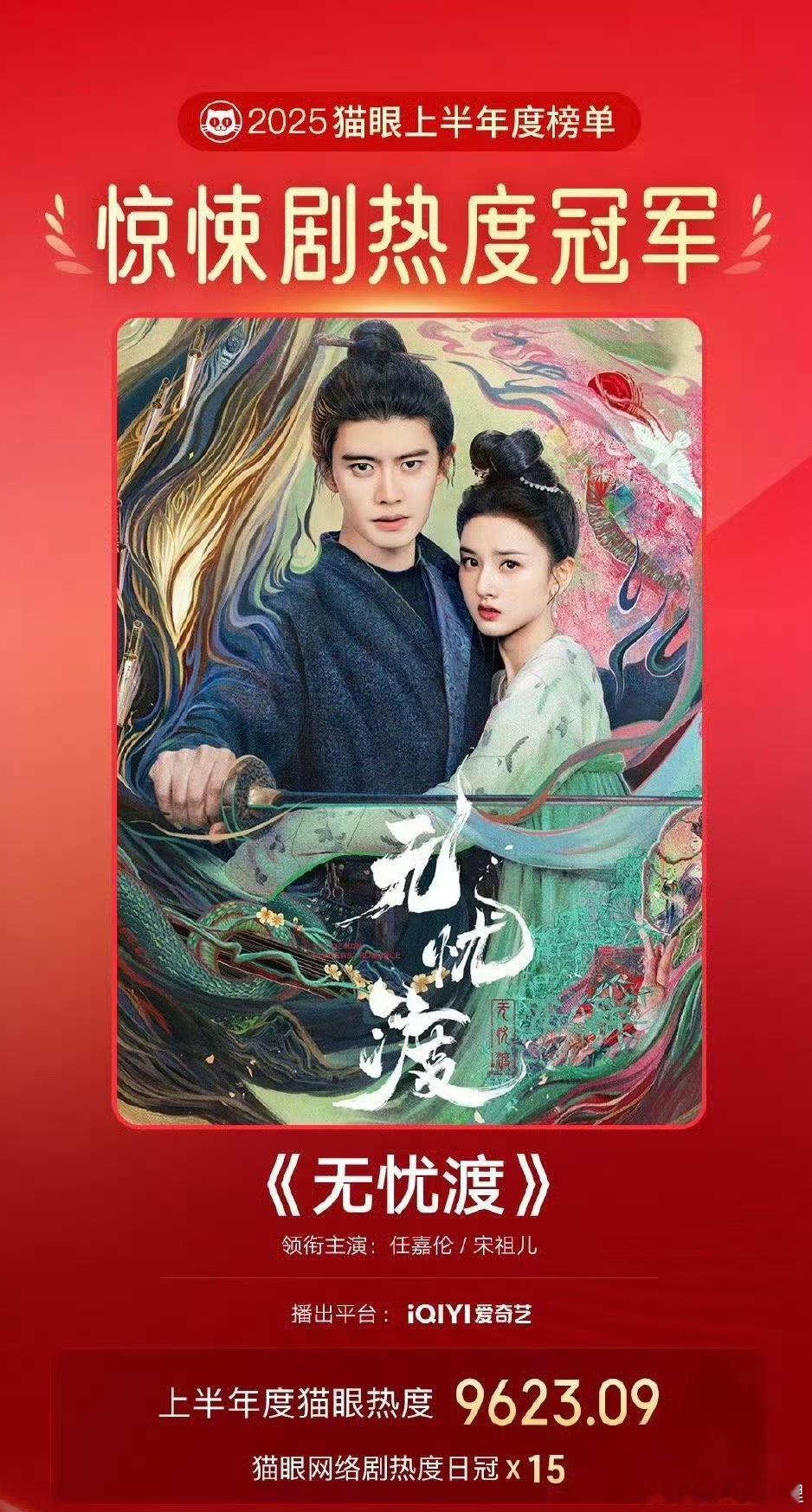 恭喜任嘉伦无忧渡优秀 无忧渡 ​​​