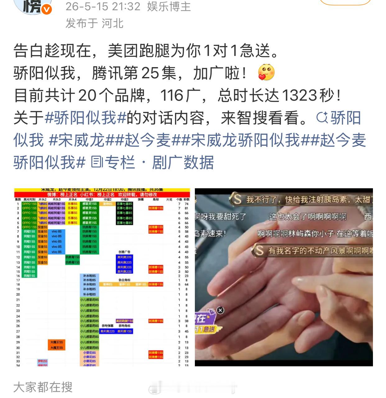 宋威龙赵今麦骄阳似我完结这么久了又加广了
