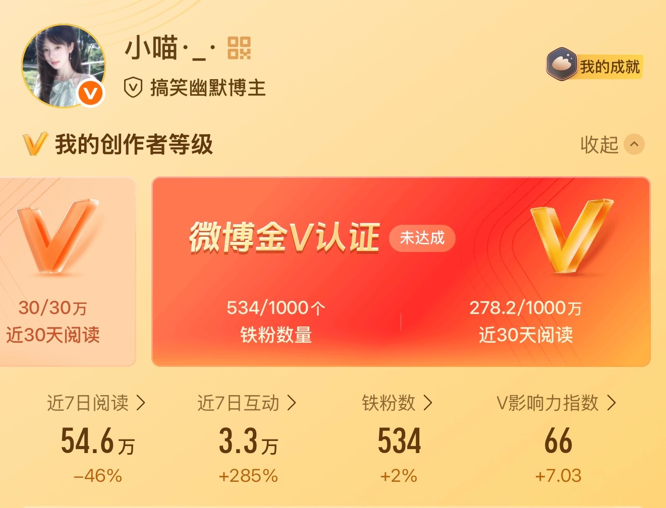 路过我要打你们屁屁 