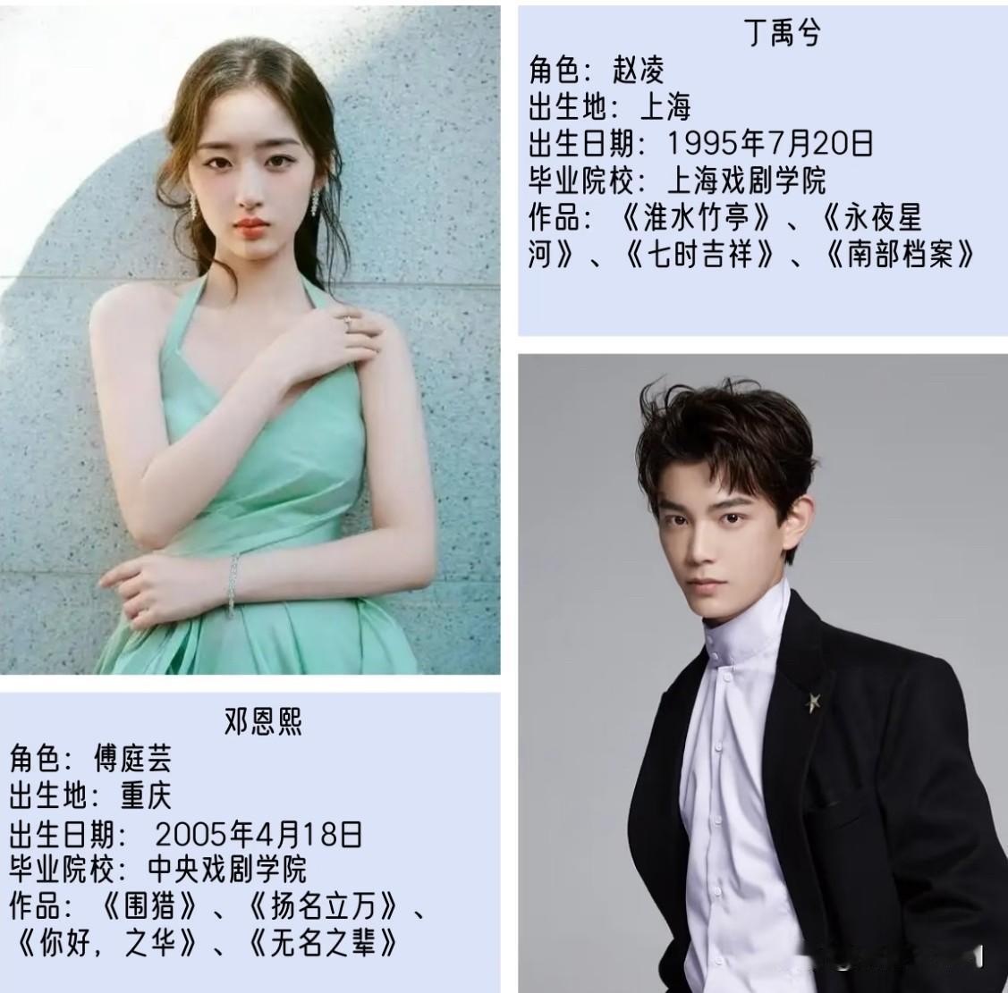 《花开锦绣》全阵容盘点
不少配角都是老戏骨

古装剧能不能出彩，
演员阵容就是第