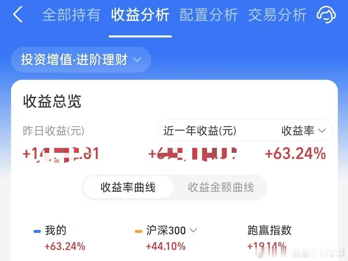 本人为川建国同志激情发帖完全是因为👇Let's提振养鸡场👊 