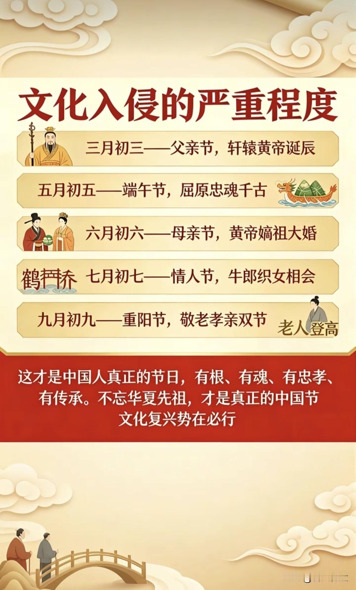 中国人自己的节日：传承中华文化，重温传统节日！🌿🏮