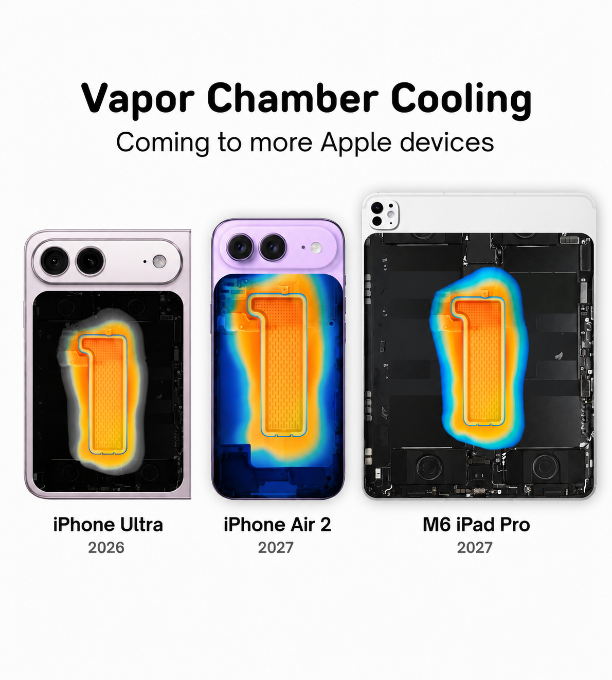 Apple打算把VC液冷被动散热带到更多的 iPhone型号 和 iPad Pr