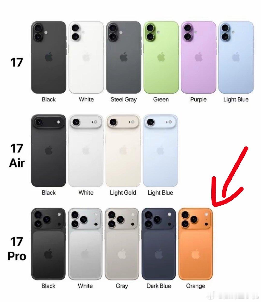 iPhone17Pro橙色新配色看到了吗？你们看到了吗？iPhone 17Pro