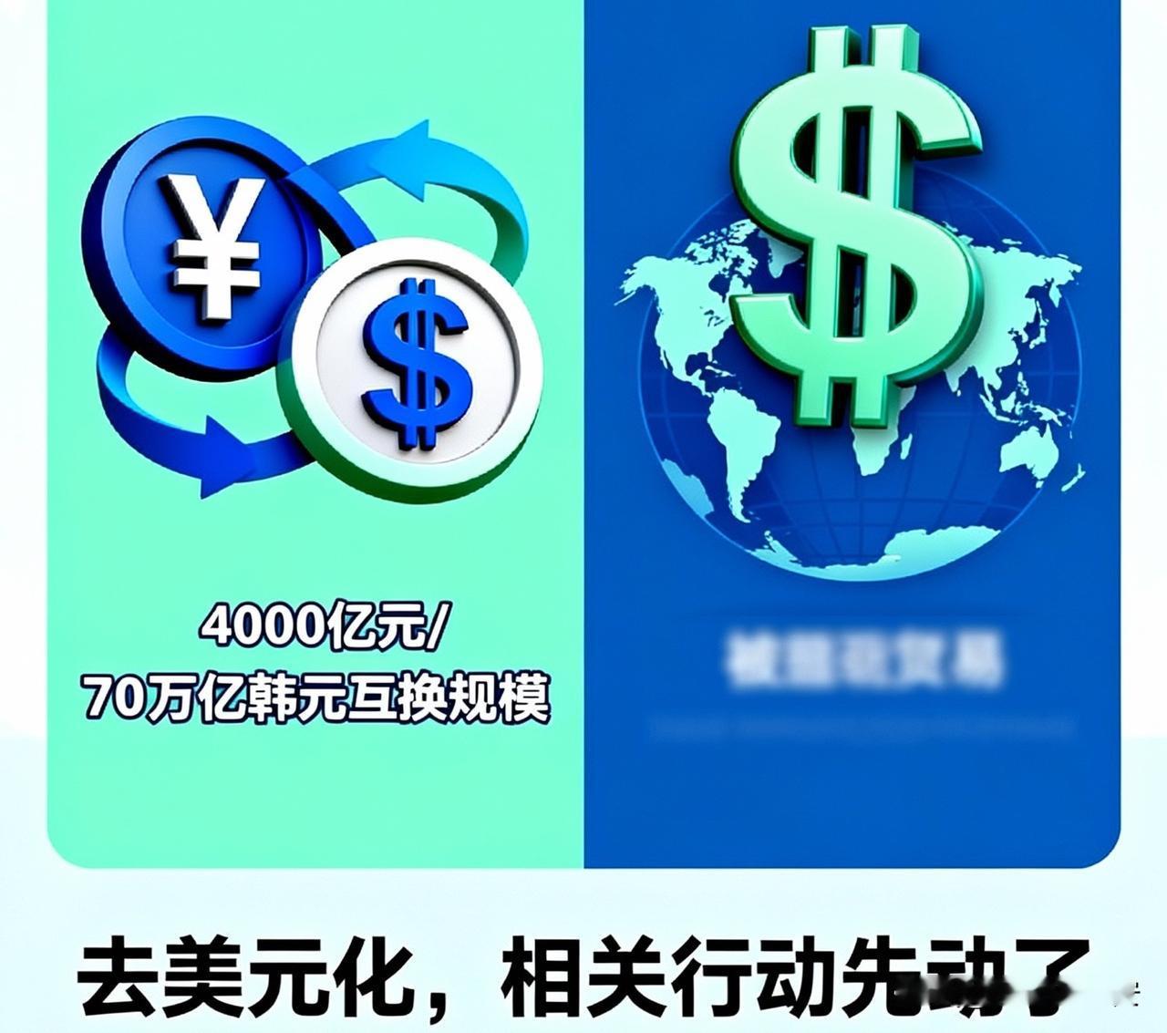 就在刚刚！​
中韩砸 70 万亿签协议！美元霸权慌了​
中韩央行突然续签 400