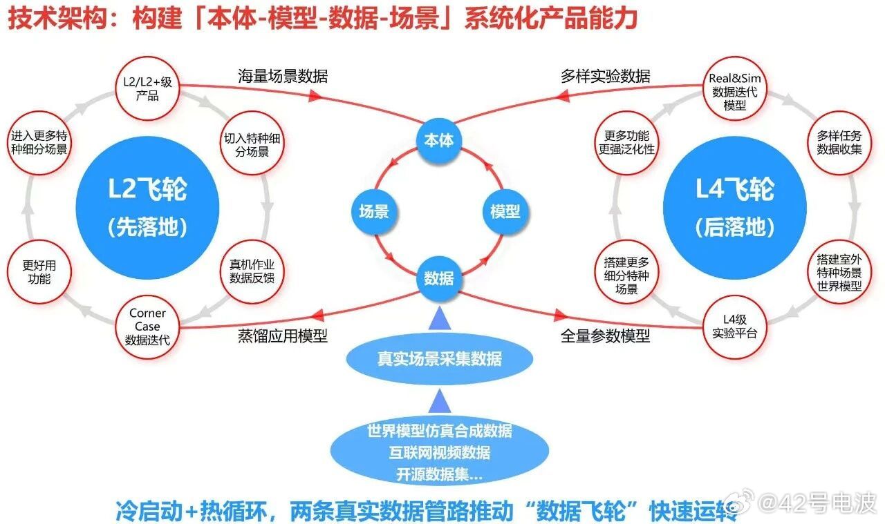 近日，史河机器人宣布拿到数亿元 C 轮，领投方是浙江国资旗下的强港资本。跟投名单