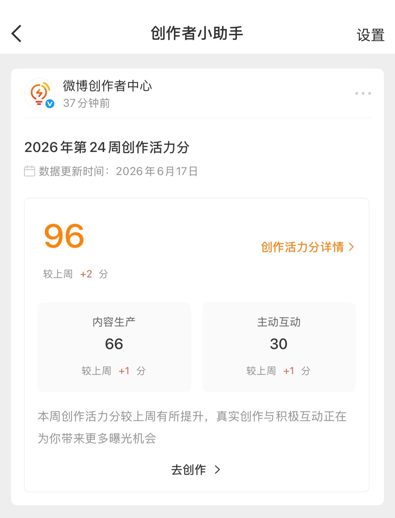 创作活力96分，这个在微博上属于啥水平？我在哪些地方还有提升的空间，有懂的请告知