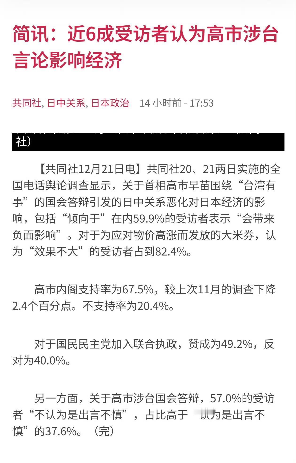 共同社民调显示，59.9%的日本人认为高市早苗涉台挑衅言论重创本国经济，赴日旅游