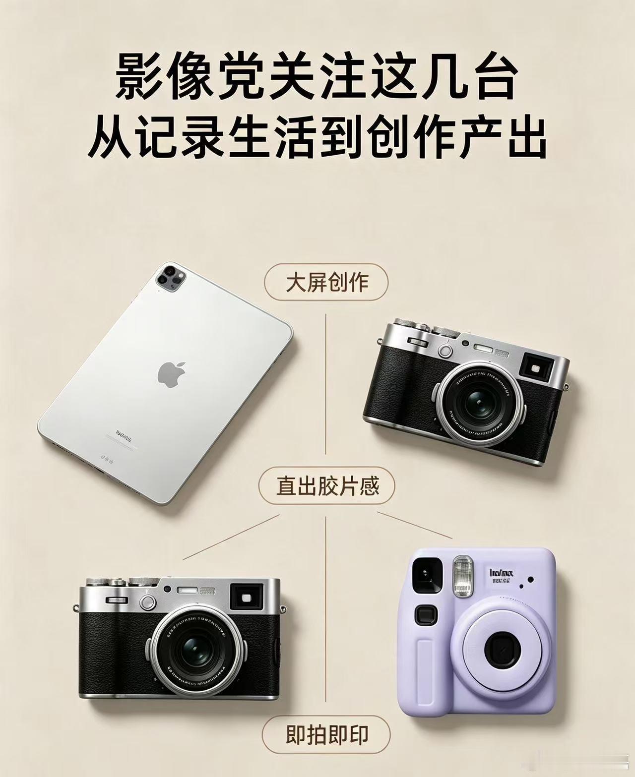 运动相机便于记录生活、微单拍人像质感拉满，平板办公学习双在线，复古键盘提升了氛围