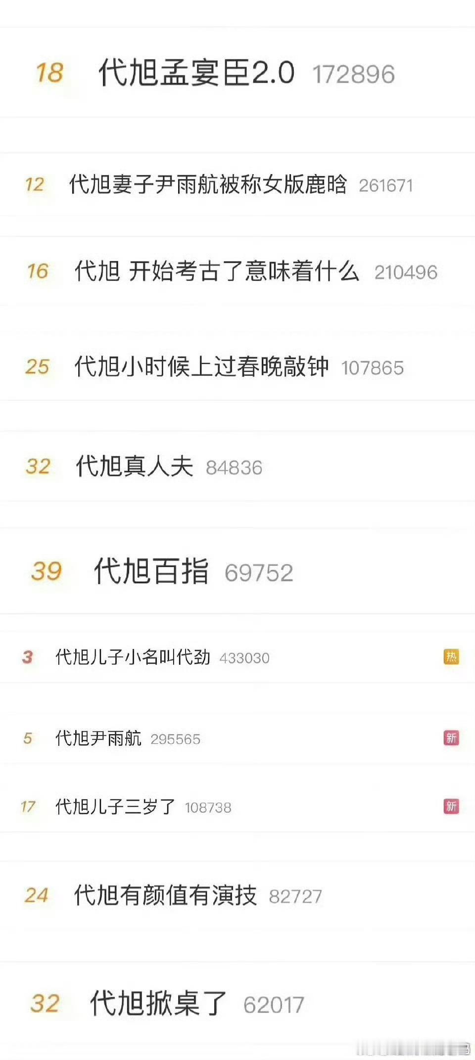曝轧戏被催数据结算有网友在网上曝陈星旭卢昱晓主演的轧戏没结算数据费，不过轧戏好多