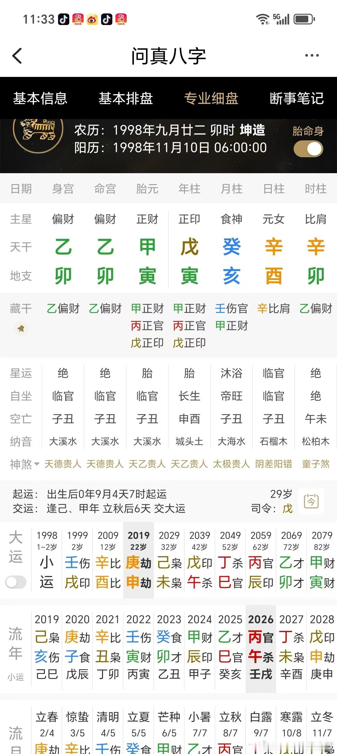 一个美女同性恋的八字：夫星为火，八字缺火。日支代表夫妻宫，夫妻宫在酉。胎元为甲寅
