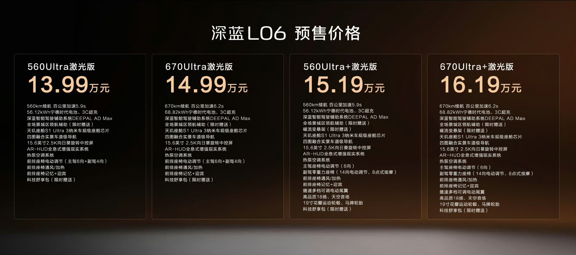 深蓝L06入门满配预售价13.99万年轻人想要的运动、智能、实用，深蓝L06用1