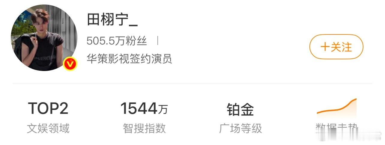 男明星智搜指数前五名：田栩宁、梓渝、肖战、刘宇宁、成毅 