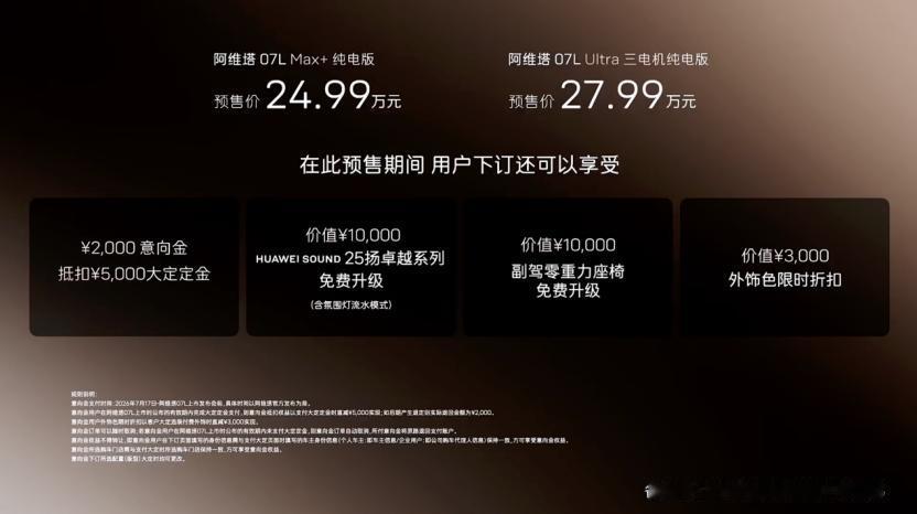 谁能拒绝一台满配高阶智驾的家用大五座SUV？阿维塔07L正式开启预售，24.99