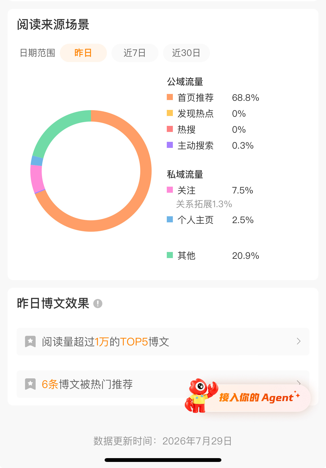 感谢感谢吧