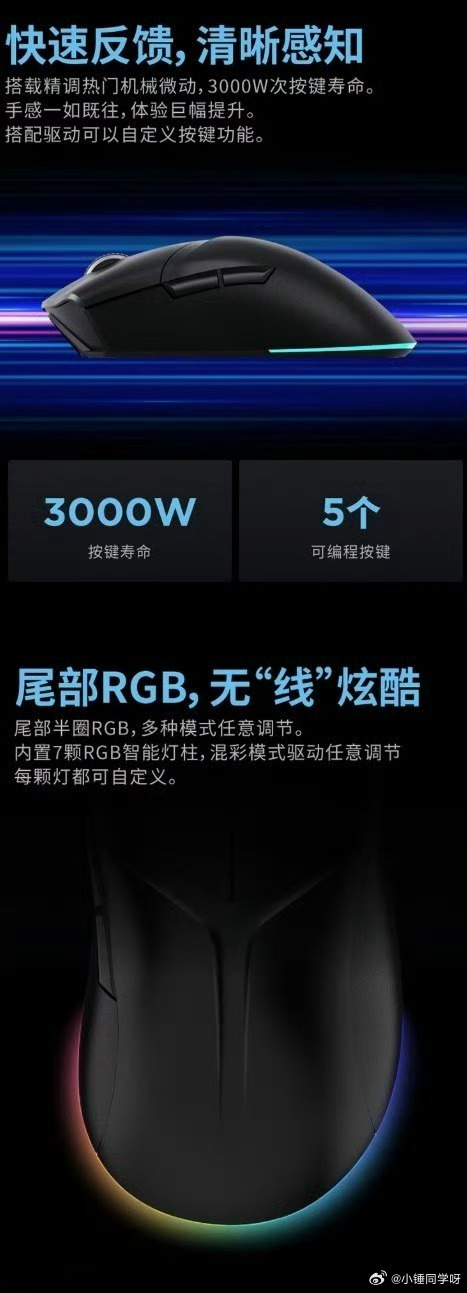 看到拯救者新出的世界杯联名电竞鼠标🖱️⚽右手人体工学的弧度很贴合手型，日常玩游