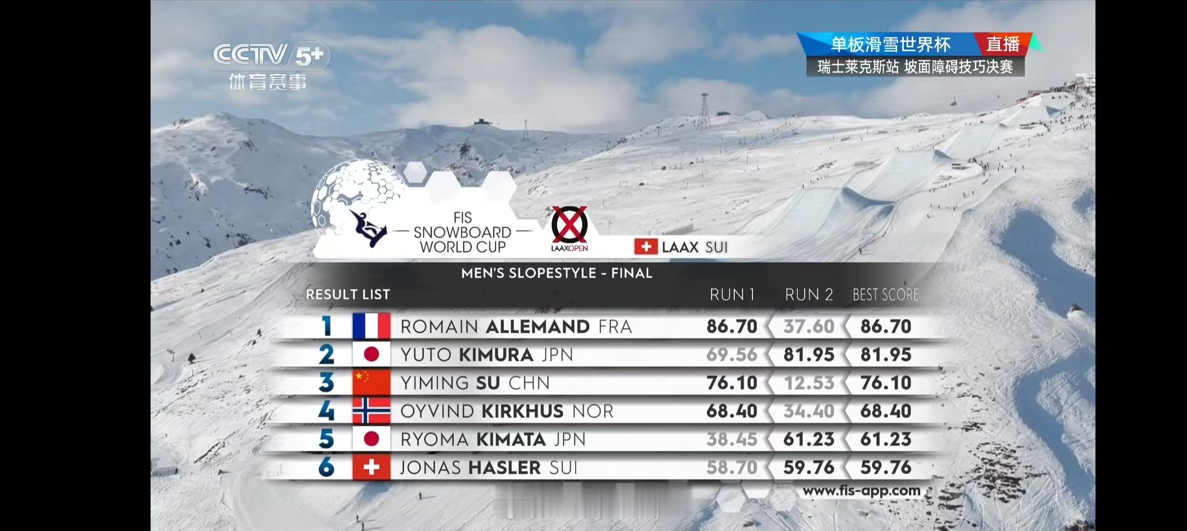 2025-26赛季单板滑雪世界杯坡面障碍技巧🇨🇭瑞士莱克斯站🥇🇫🇷阿尔