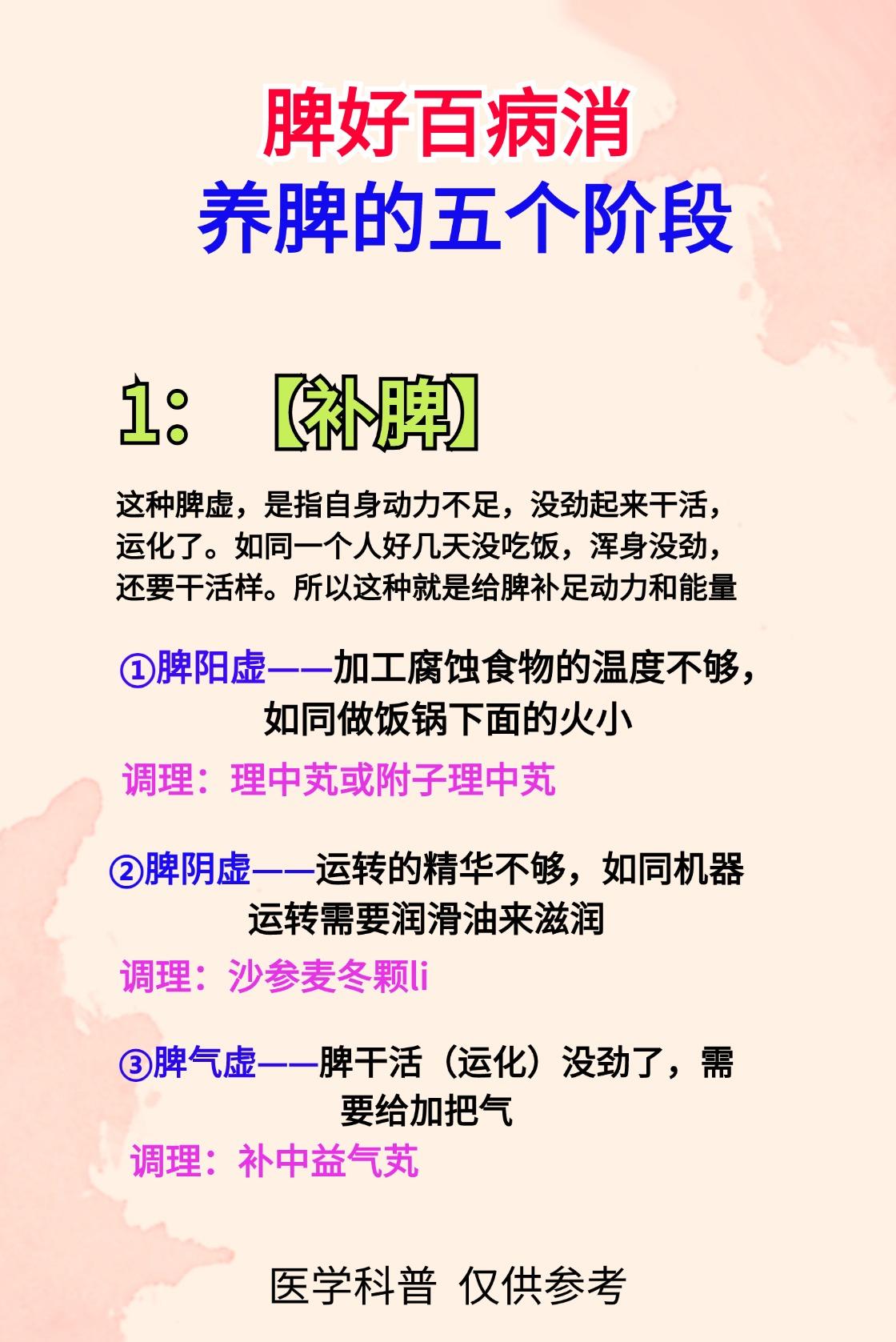 万病归于脾，脾好百病消，按这5步走，养脾不走弯路[给力][给力][给力]