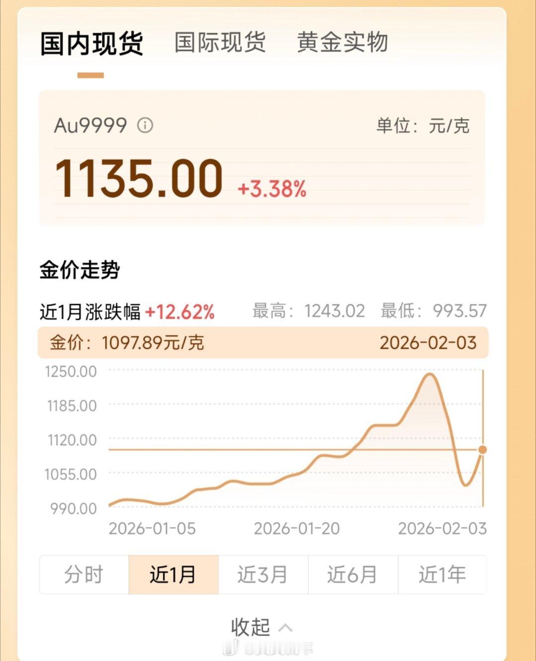 连跌3日的金银暴力反弹我昨天就跟同事聊黄金，我说一定会弹回去，但是不会高于之前的