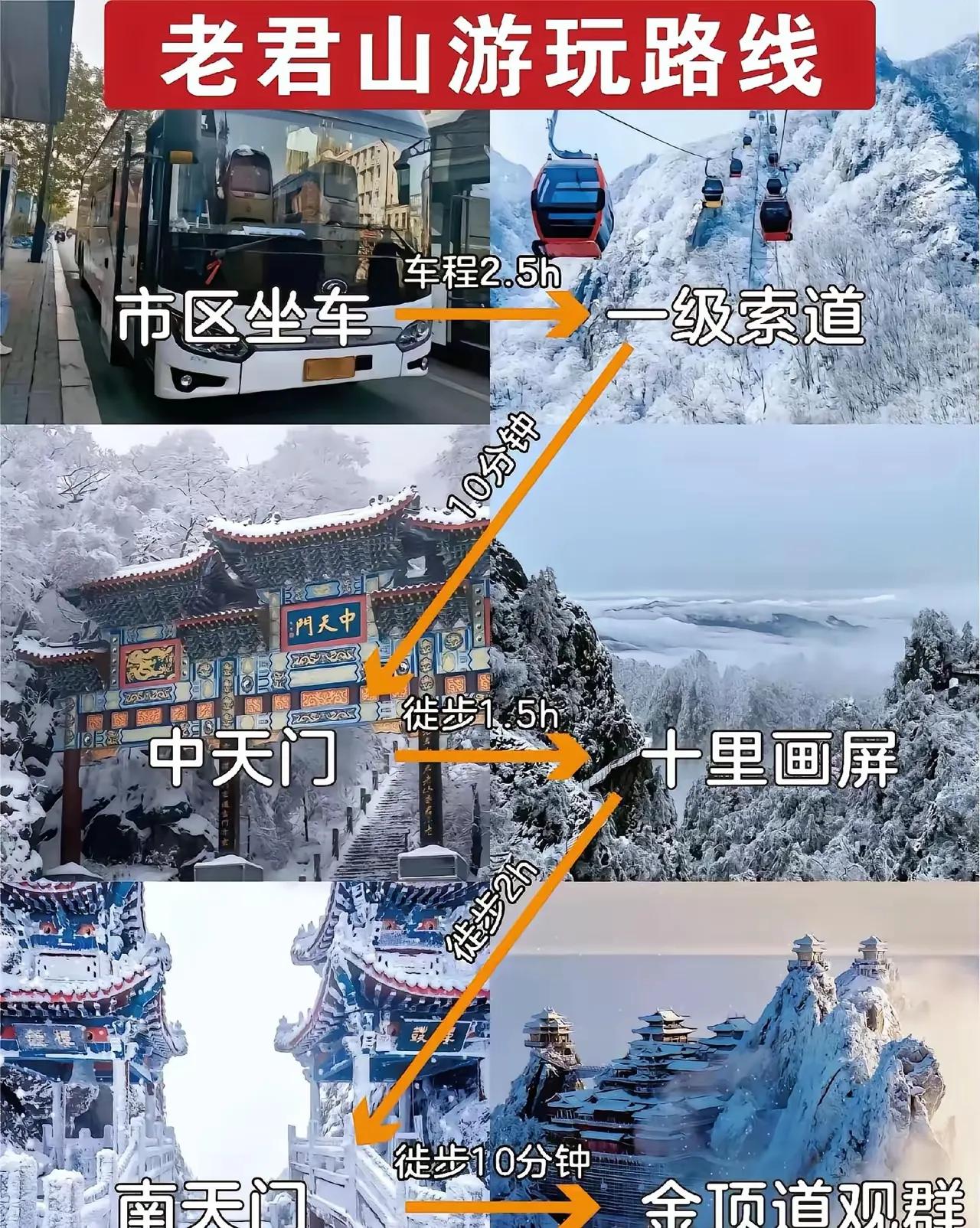 12月～2月，冬季老君山游览路线+老君山景点避雷指南[送自己一朵花]