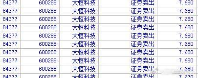 我不服气啊当时没成交为什么 现在按照我当时的价格成交了。应该取消我的委托啊   