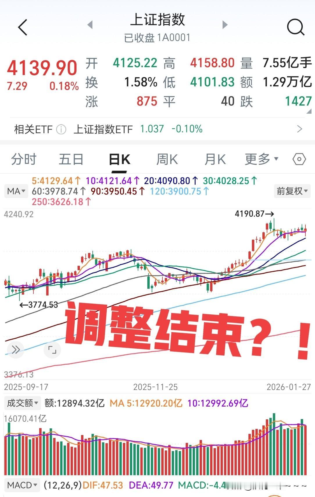 大A跨年行情就要来了，难道你们没感觉到吗？你看今天走势多强,非常给力！你们应该能