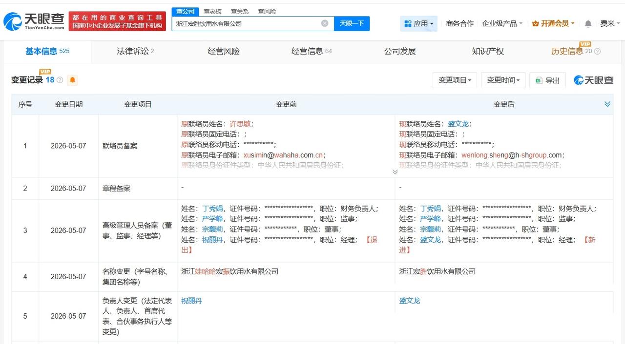 娃哈哈旗下嘉兴拉萨天津三地公司更名宏胜

娃哈哈旗下嘉兴拉萨天津三地公司完成更名