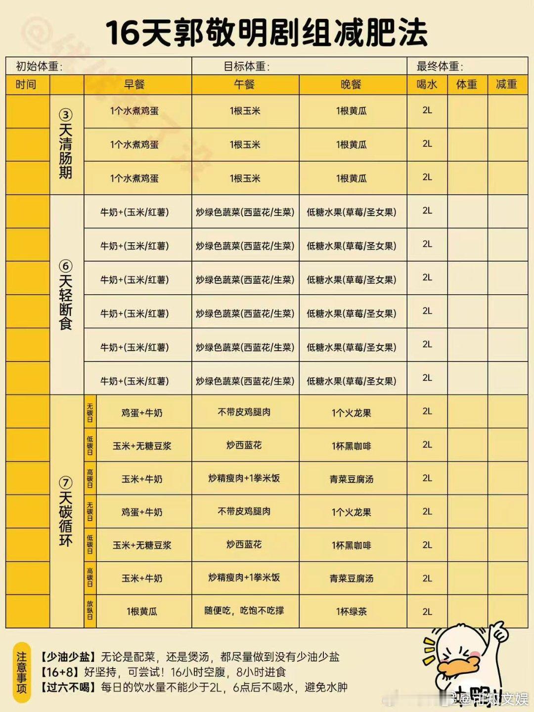 郭敬明16天剧组减肥法16天郭敬明剧组减肥法郭敬明16天剧组减肥法，我天呐，[嘻