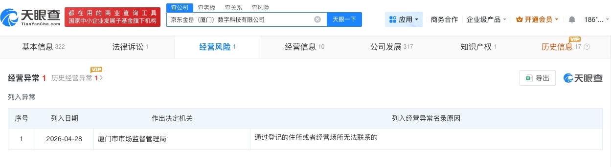 【京东数科旗下厦门科技公司经营异常】财报研究社pro讯，天眼查经营风险信息显示，