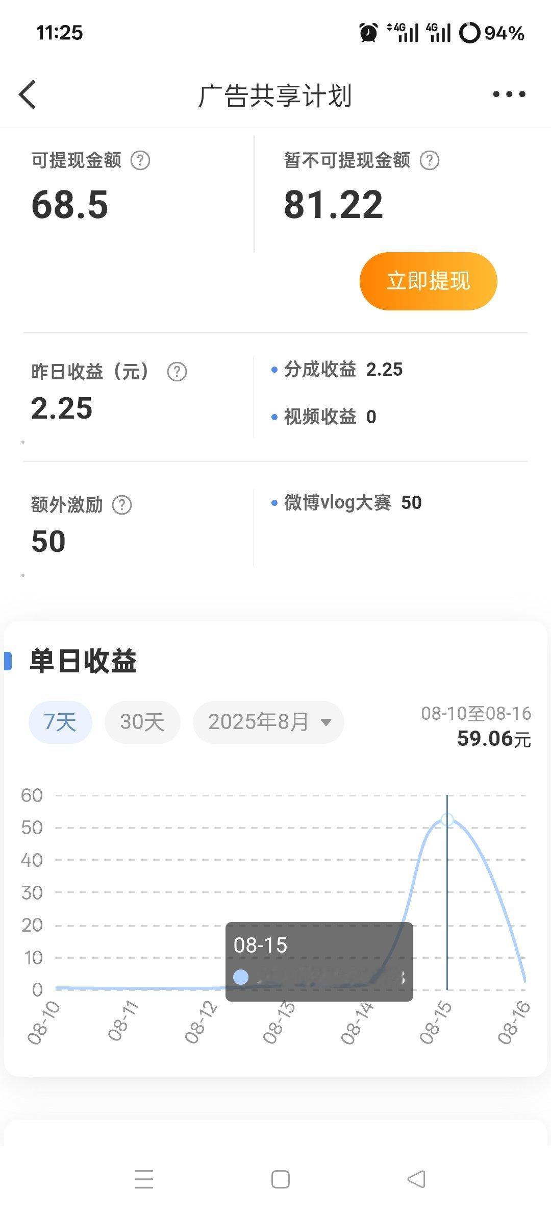在微博营业快5个月了今天才发现微博有时候还是会发米的[不愧是你][不愧是你]等会