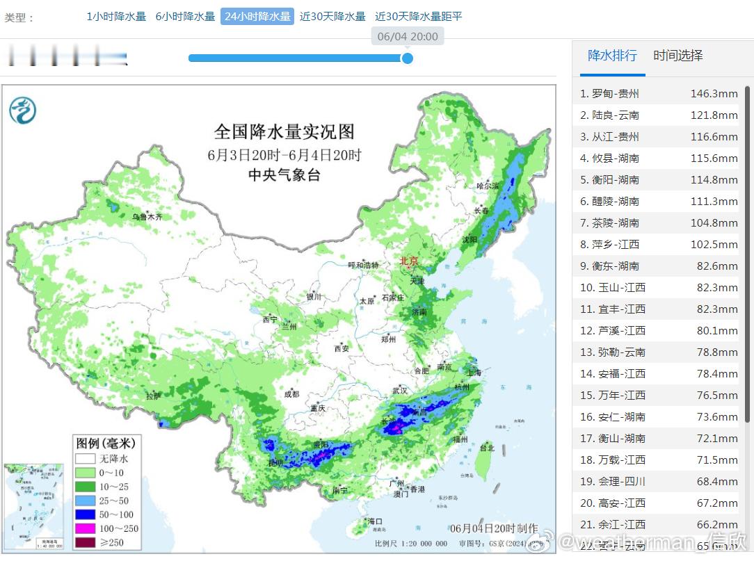 【强降雨】昨晚到今天，冷暖空气交汇，导致东北、华北、黄淮、西南地区到江南等地，出