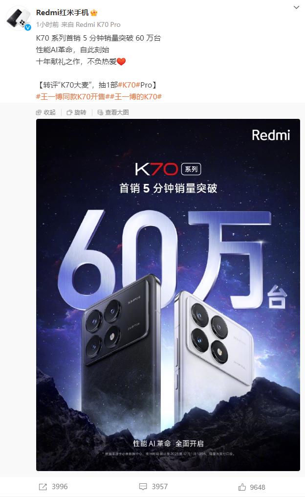 红米K70系列5分钟售出60万台，相比上一代直接翻倍；荣耀100系列开售增长26