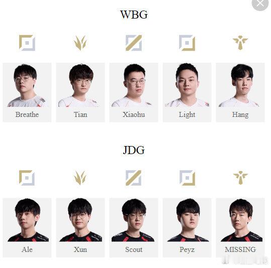 今日首发：WBG vs JDG！SOLO由呼吸对阵Ale  