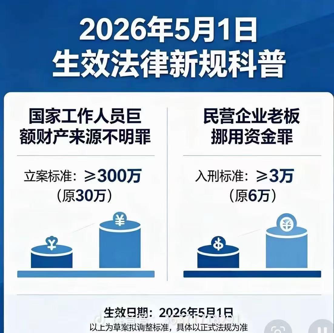 民营企业，有很多都是上市公司，有的股权复杂，所以必须严格管理，最近这些年，有些公