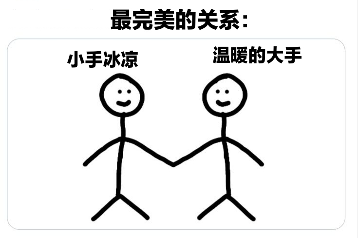 最完美的couple就像：#meme# ​​​