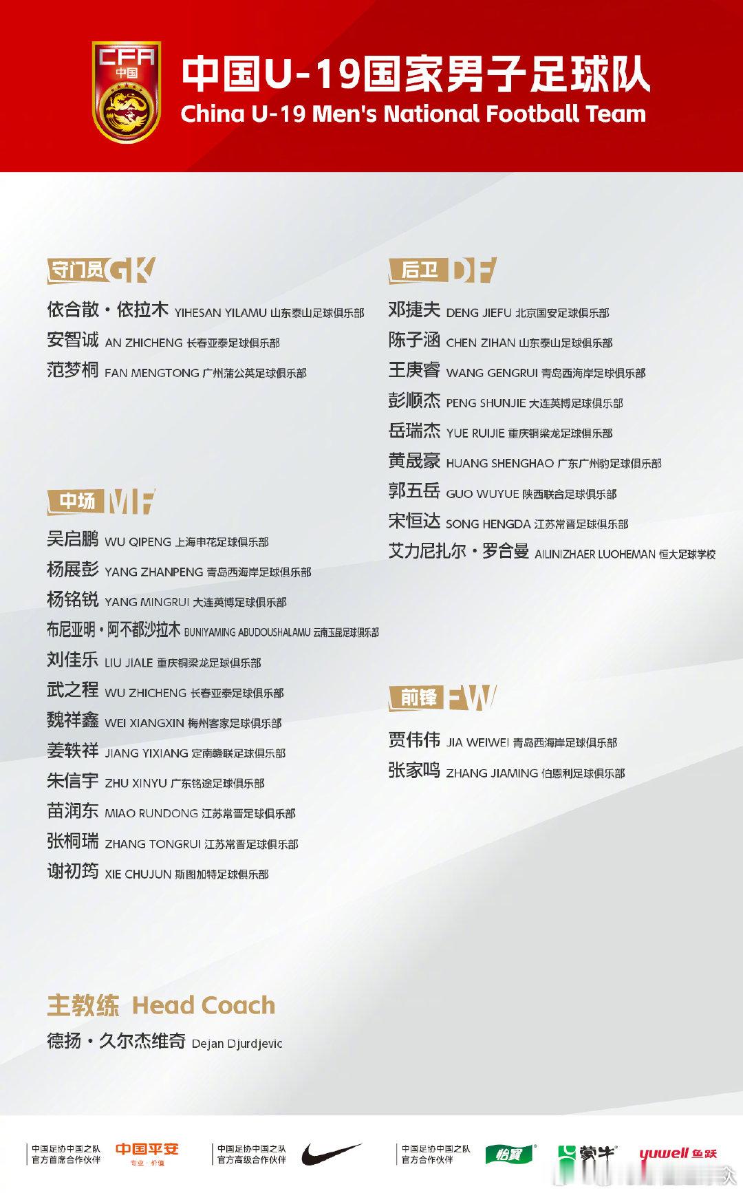 为做好2027年U20亚洲杯备战工作，经队伍教练组研究、中国足球协会批准，中国U