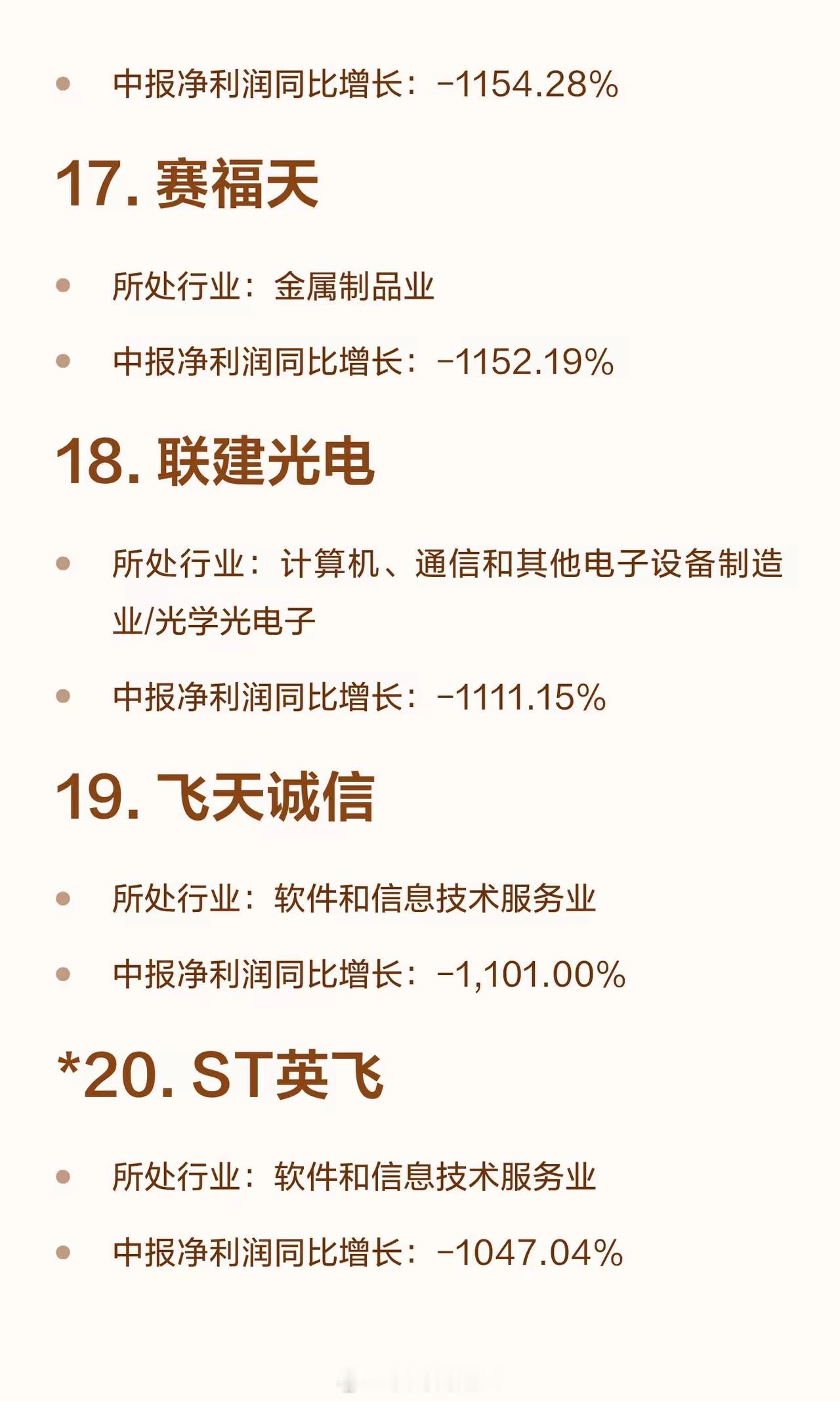 中报负增长超1000%的公司，看看有没有你的 ​​​