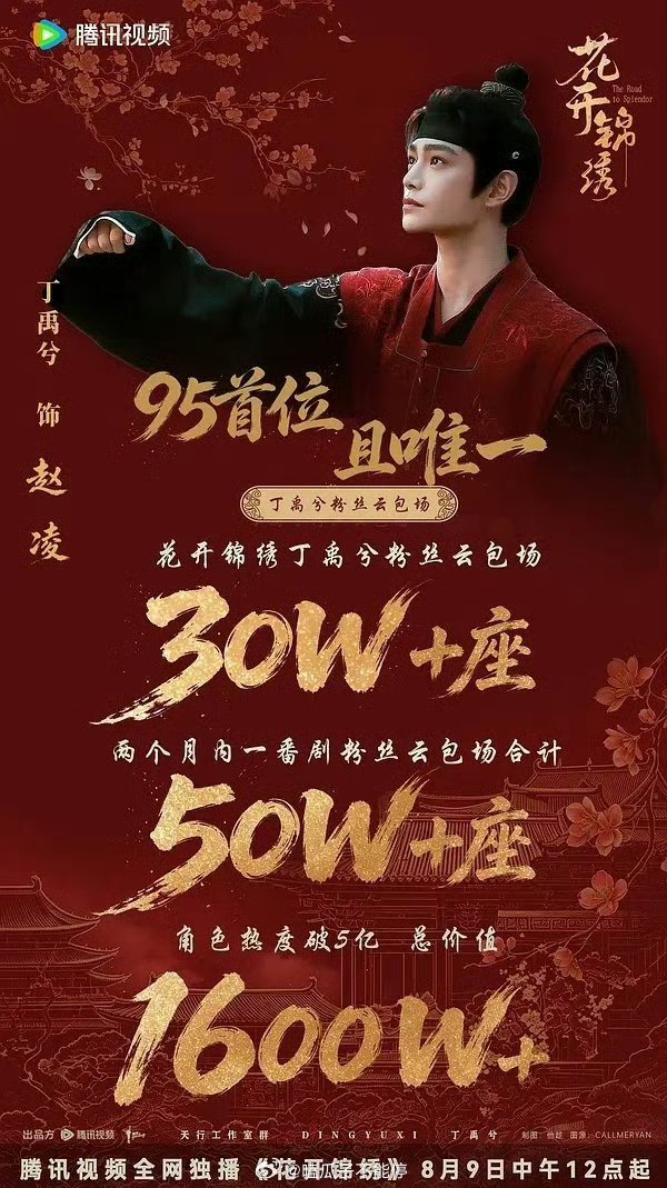 丁禹兮粉丝花开锦绣8.9号首日云包场十万+，全部30w+座 